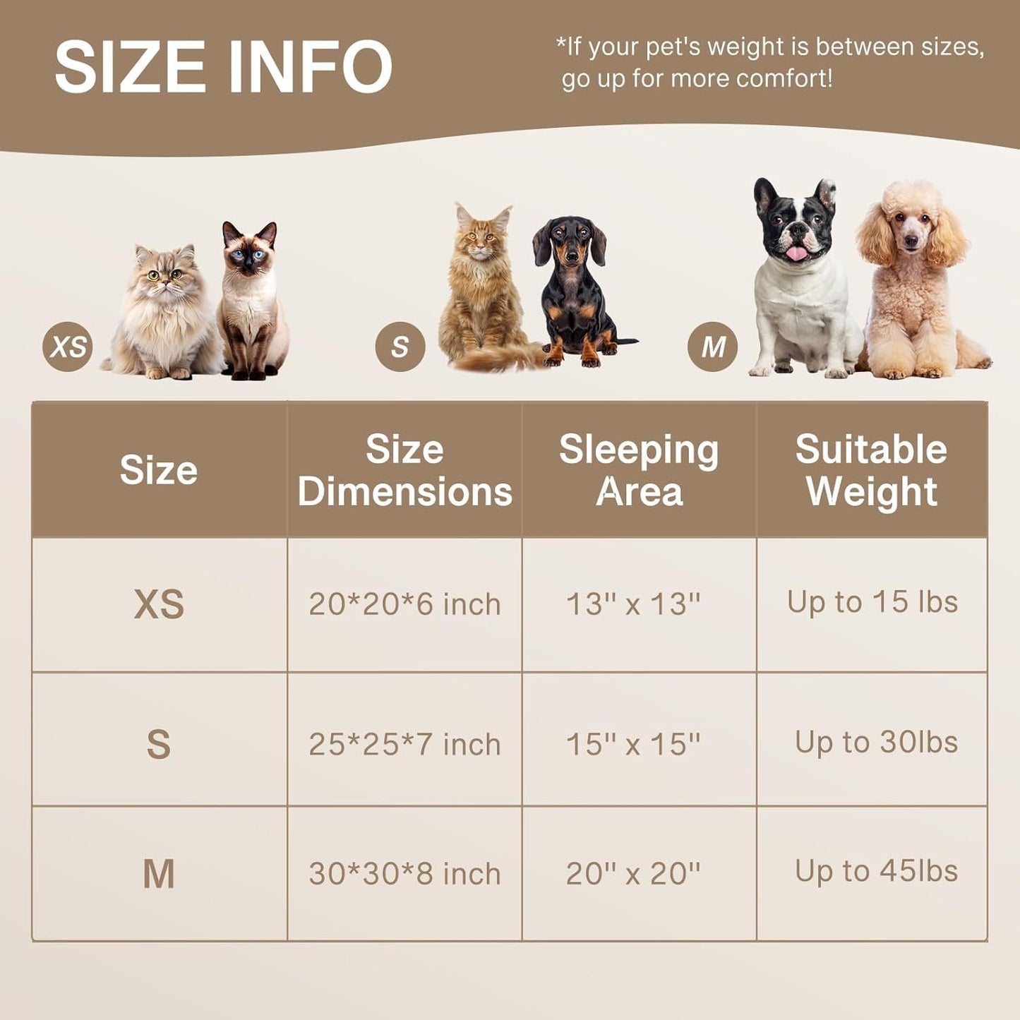 Washable Round Pet Bed